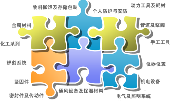 关于开展&ldquo;证照分离&rdquo;改革全覆盖试点的公告