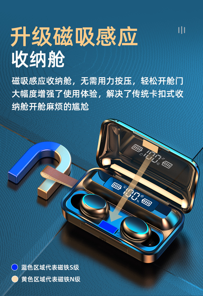 F9无线蓝牙耳机TWS触摸5.0耳塞入耳式迷你运动触控无线双耳 数显(图3)