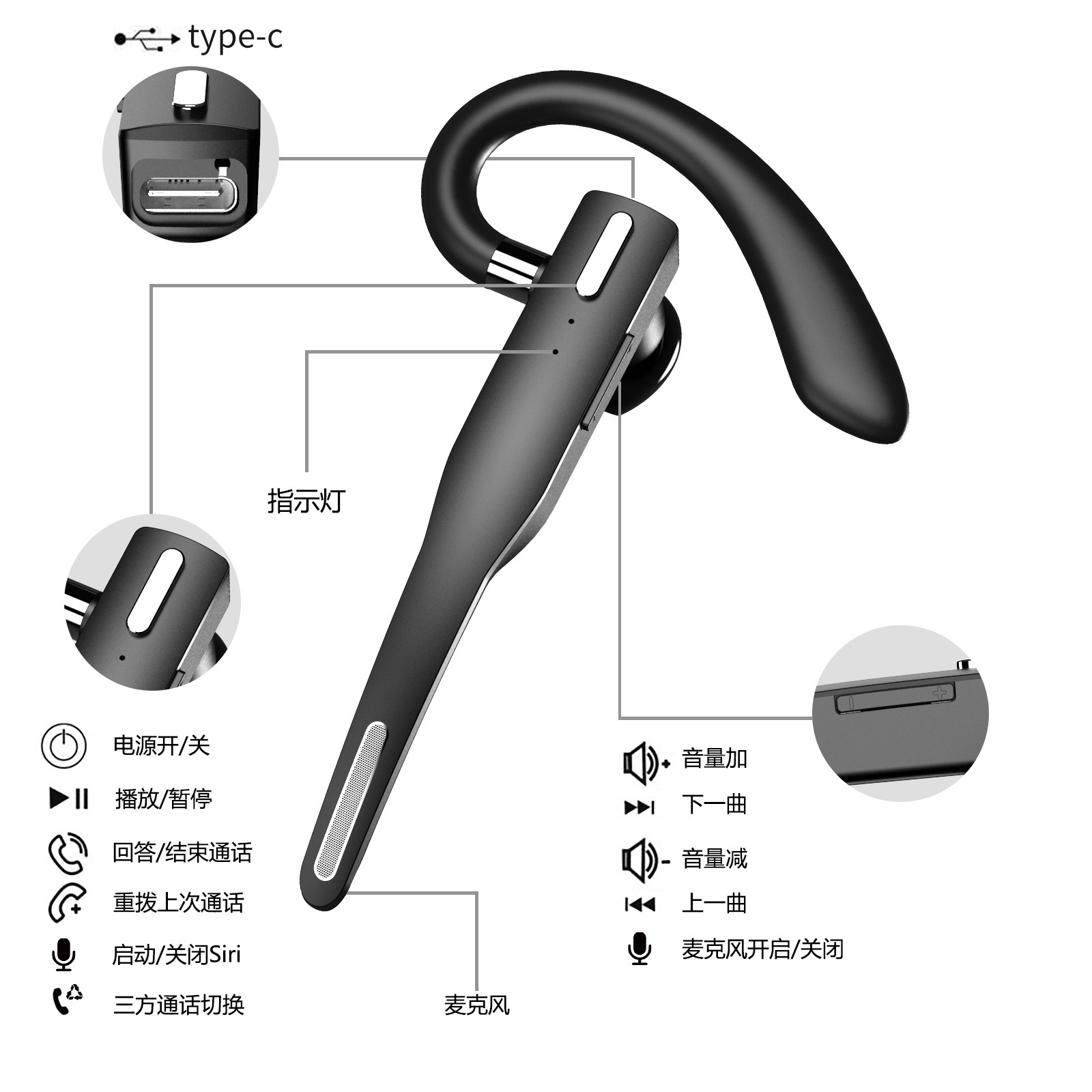商务挂耳式单耳蓝牙耳机 无线厂家直销运动耳机525通话降噪 数显仓(图1)