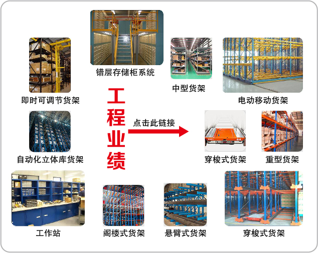 仓储物流基地平台(图1)